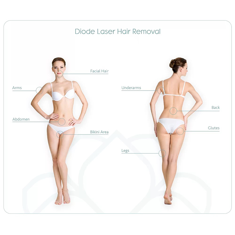 diode-laser-hair-removal-legs-butt-underarms-bikini-area-facial-medspa